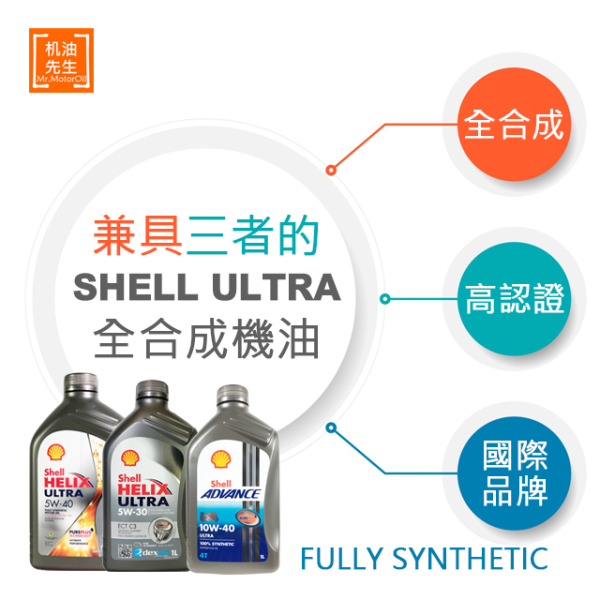 活動-兼具三者的SHELL-ULTRA全合成機油
